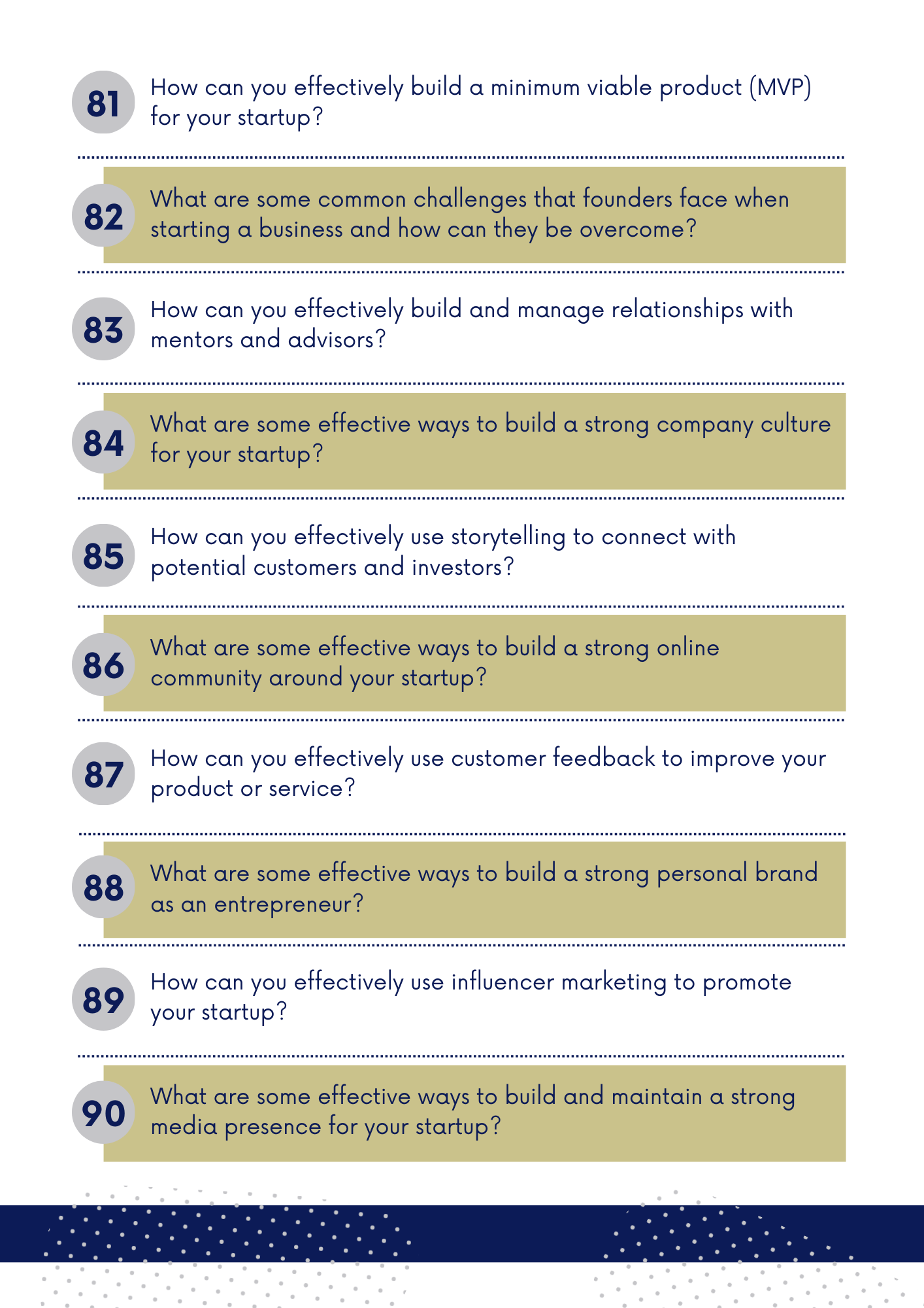 ChatGPT Power Prompts | AI Toolkit for Entrepreneurs & Startups - The Simple Marketing Shop