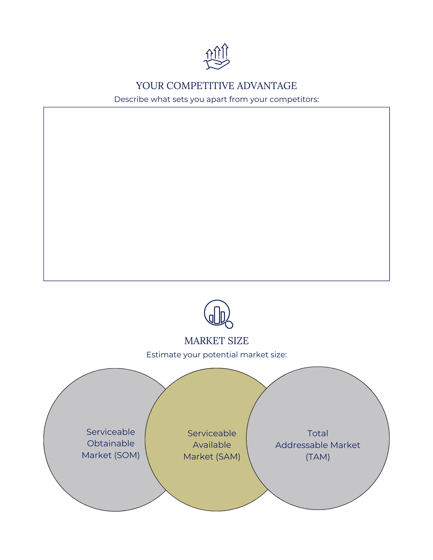Online Business Planner