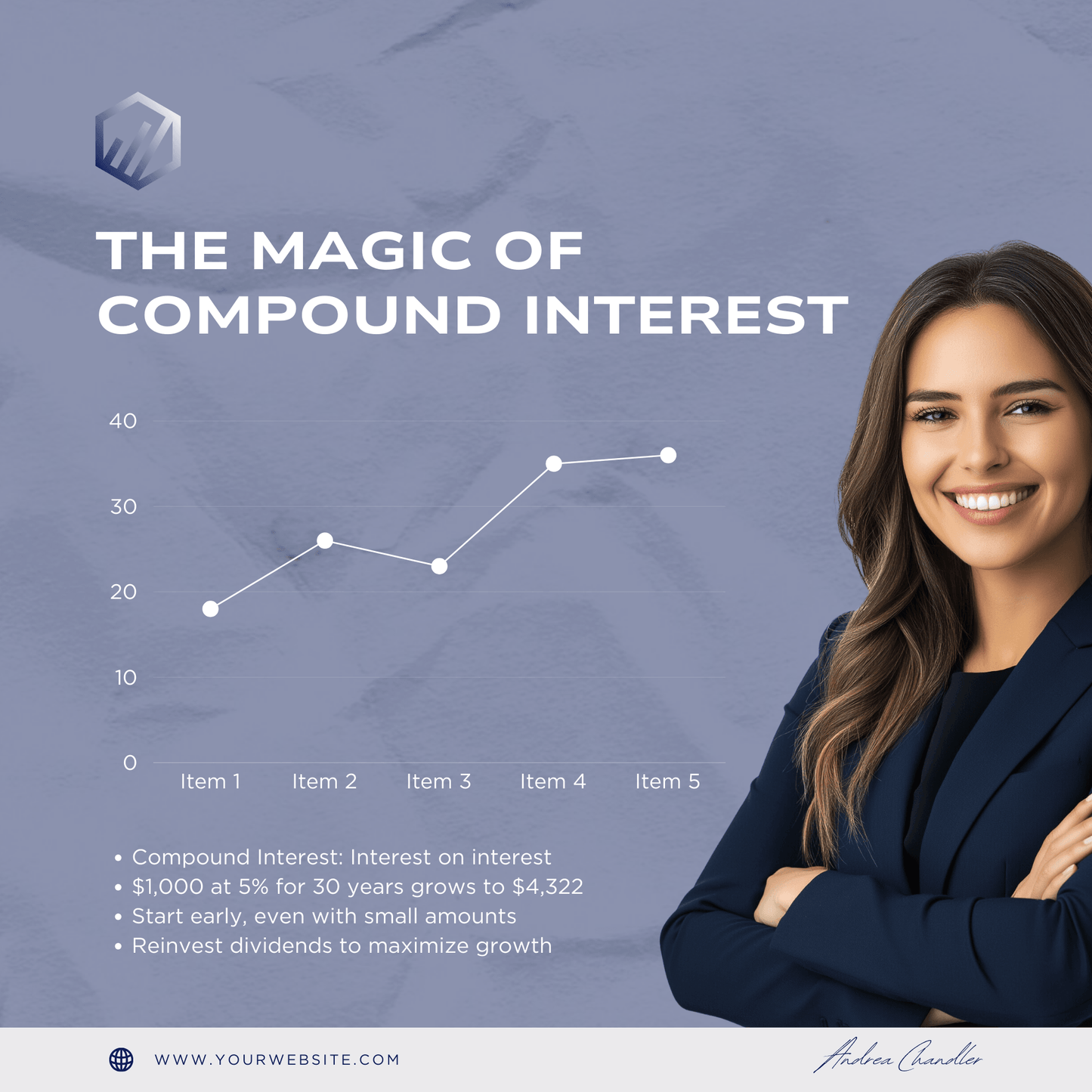 Financial Coach Social Media Templates | 30 Editable Canva Posts - The Simple Marketing Shop