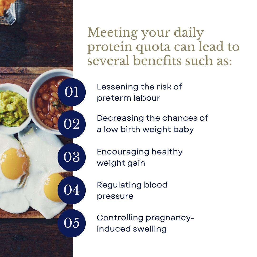 30 Pregnancy Nutrition Instagram Templates | Editable Canva Posts for Prenatal Coaches & Dietitians - The Simple Marketing Shop