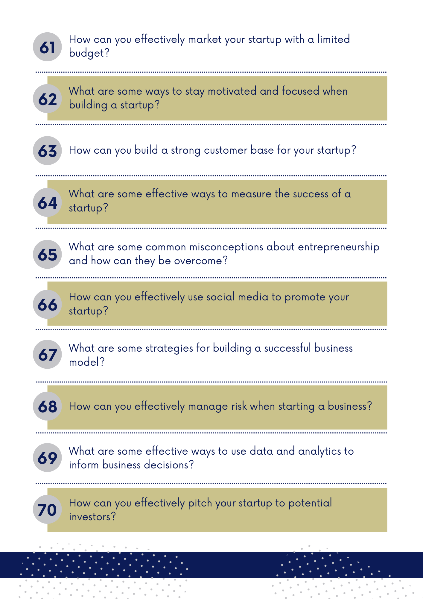 Chat GPT Power Prompts | Entrepreneurship and Startups