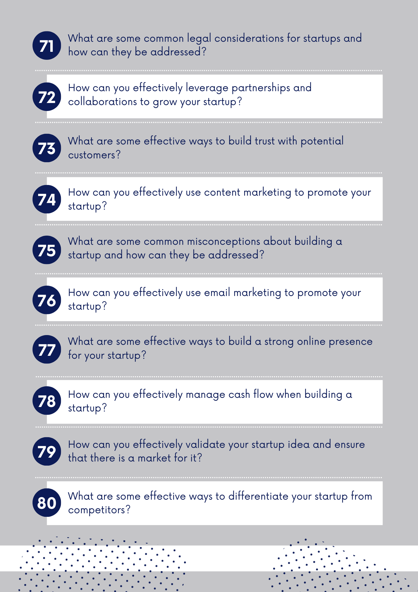 Chat GPT Power Prompts | Entrepreneurship and Startups