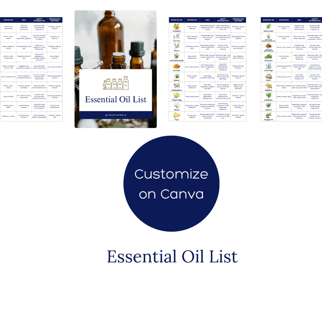 Essential Oils Business Kit – Templates, Printables & Organizers