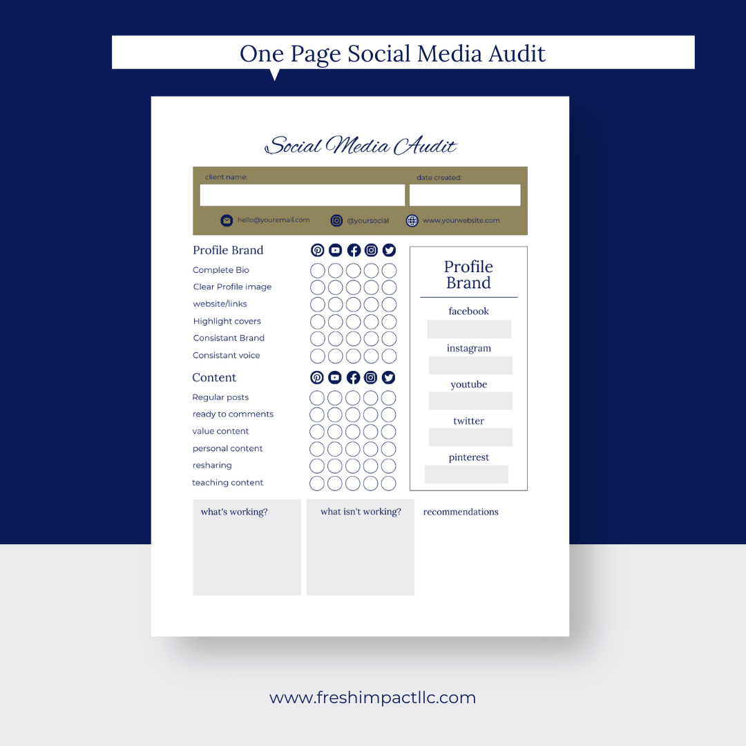 π Social Media Kickstart Kit