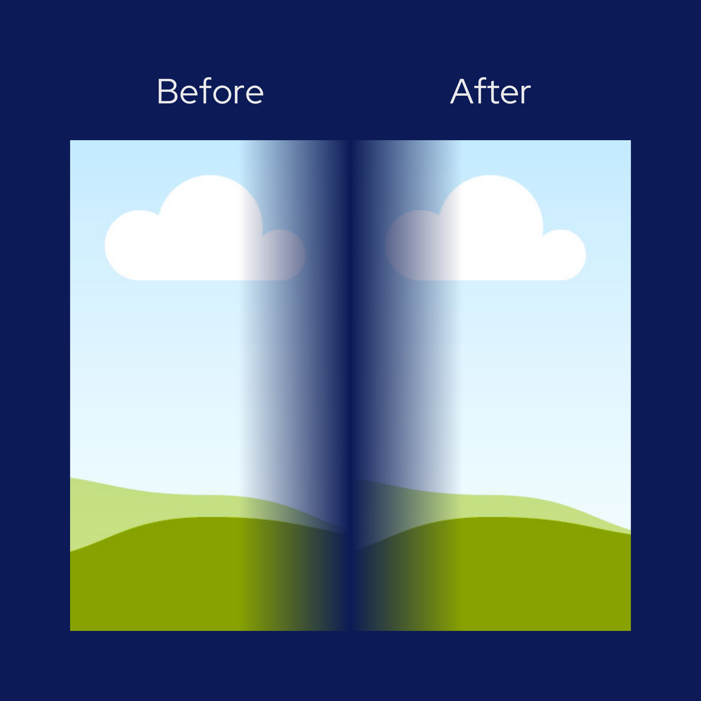 Before and After Social Media Templates