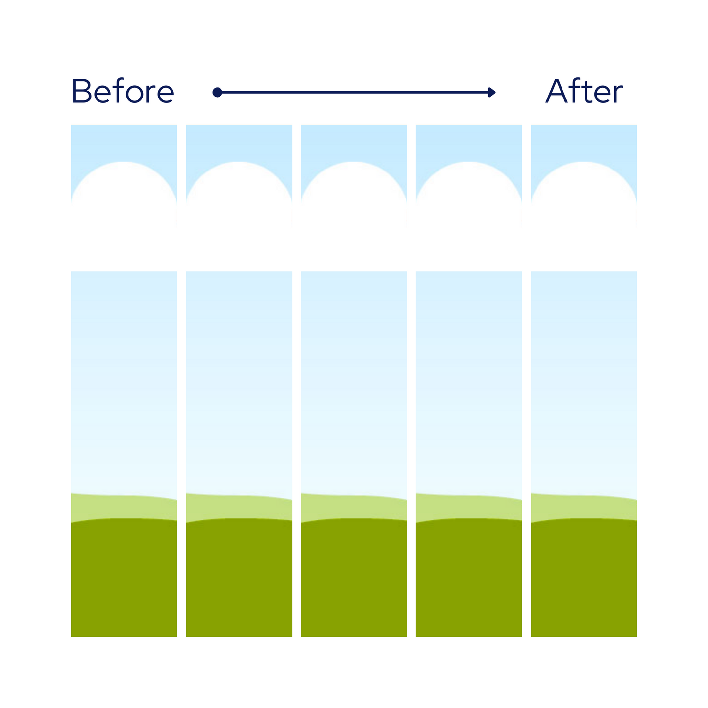 Before and After Social Media Templates