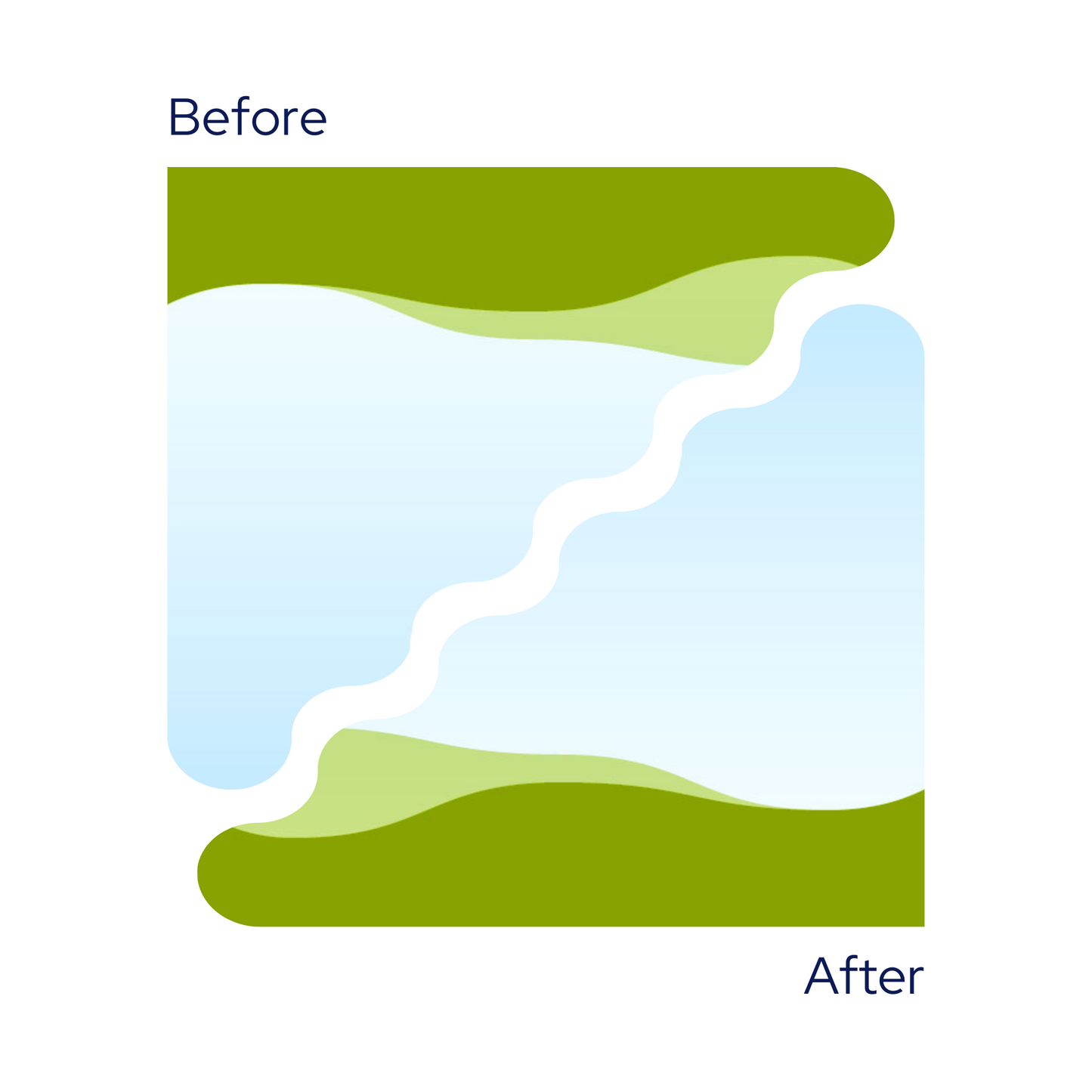 Before and After Social Media Templates