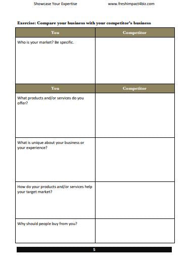 Showcase Your Expertise Planner – Personal Brand & Authority-Building PDF for Coaches & Creators - The Simple Marketing Shop
